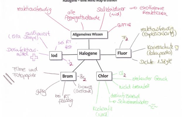 Erleichterung und Hoffnung